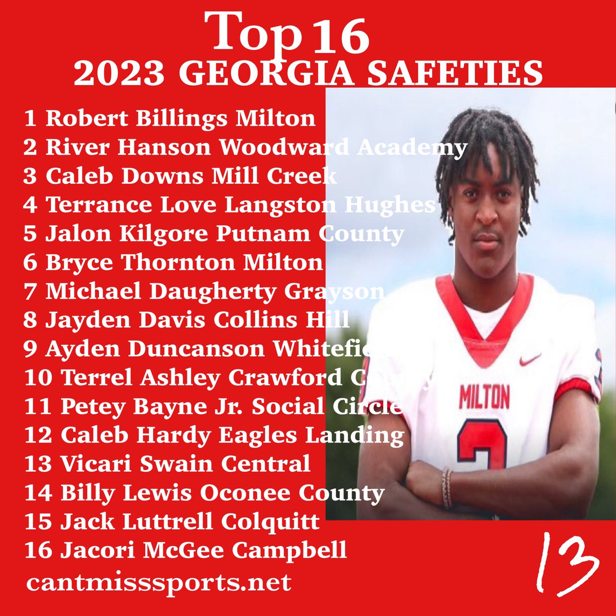 🚦College Coaches Take Notice🚦

Introducing Our Can't Miss 2023 GEORGIA TOP 16 SAFETIES🚨🚨

cantmisssports.net