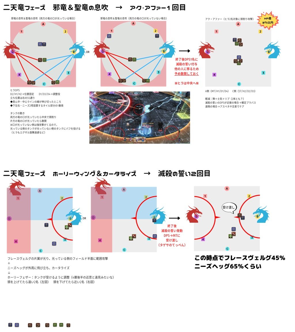 最終値下げ❗　わが青春のアルカディア　レイアウト
