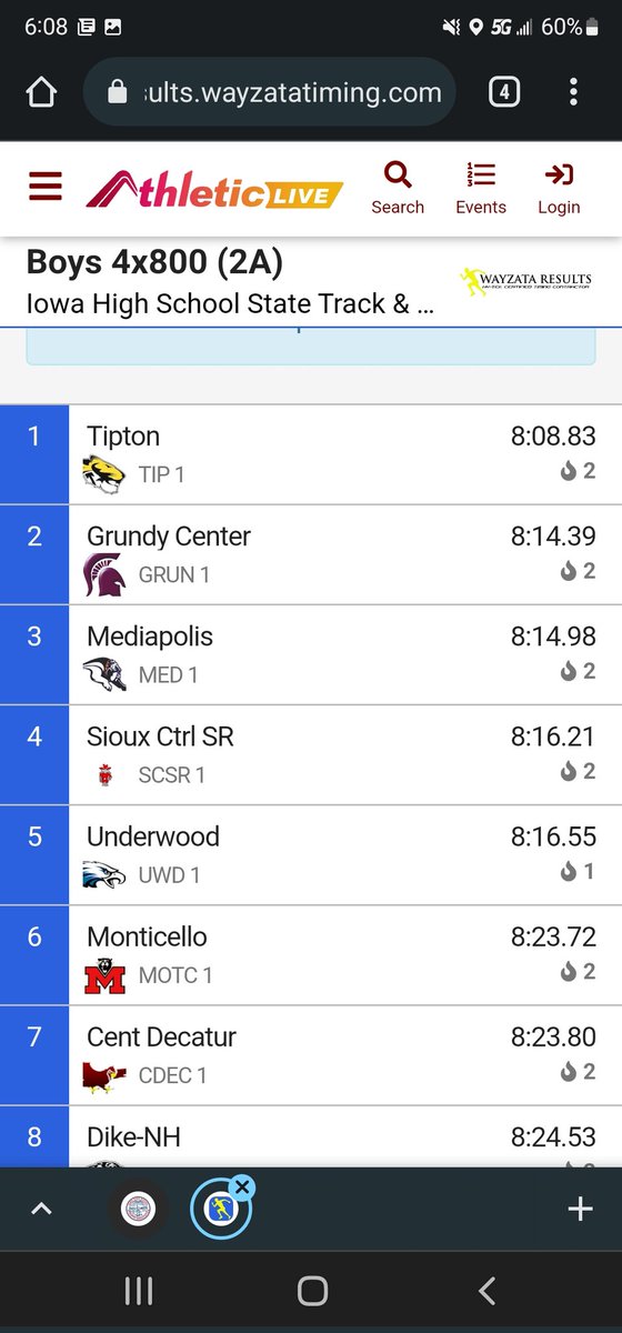 Tipton Boys Track Insider (@jodyglubka) on Twitter photo β οΈπ¨Resultsπ¨β οΈ
THE 4Γ800 OF <a href="/tynichols02/">Ty Nichols</a> <a href="/ClayBohlmann4/">Twiterless Clay</a> <a href="/CadenSchmidt2/">Caden Schmidt</a> @BohlmannCody ARE YOUR 2A STATE CHAMPIONS
Blowing everyone out of the water with a season best time of 8:08.83. #TigerSpeed β οΈπ¨Resultsπ¨β οΈ
THE 4Γ800 OF <a href="/tynichols02/">Ty Nichols</a> <a href="/ClayBohlmann4/">Twiterless Clay</a> <a href="/CadenSchmidt2/">Caden Schmidt</a> @BohlmannCody ARE YOUR 2A STATE CHAMPIONS
Blowing everyone out of the water with a season best time of 8:08.83. #TigerSpeed