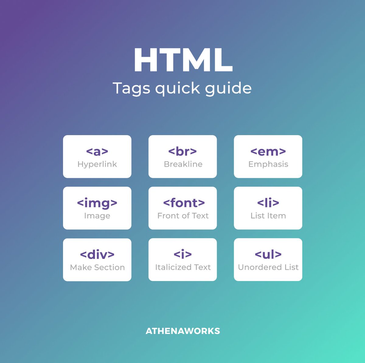 athenaworks_'s tweet image. Quick &amp; easy cheat sheet to HTML!
Use it as a reference guide for commonly used HTML tags &amp; their attributes.
#athenaworks #htmltags #tagsquickguide #codecheatsheet #womenintech #techsolutions