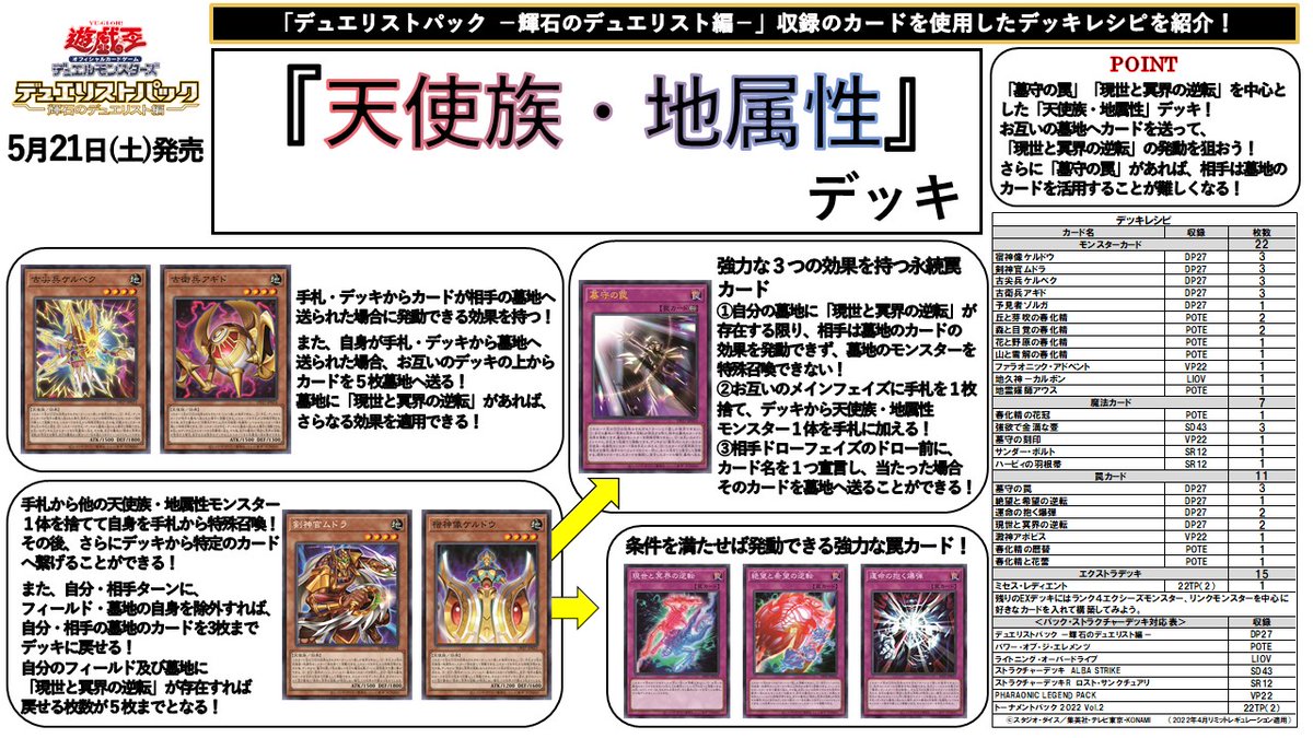 ?デッキレシピ紹介 ￣￣￣￣￣￣￣￣￣￣￣ ◤「天使族・地属性 