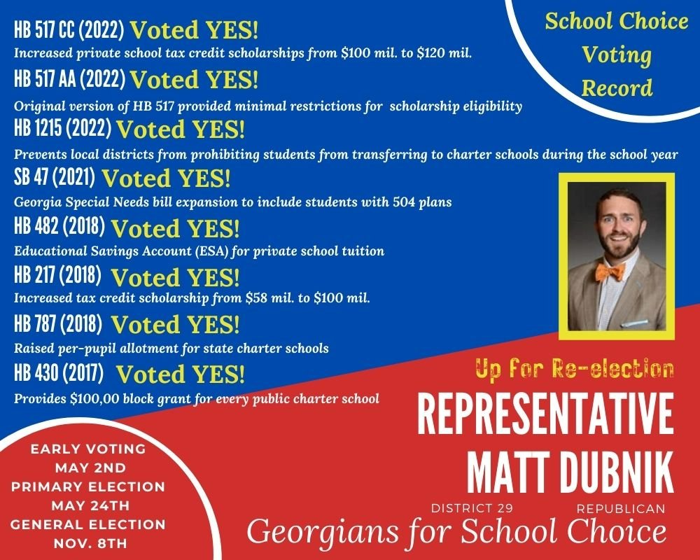 Georgians for School Choice (@schoolchoice4ga) on Twitter photo Representative <a href="/mdubnik/">Matt Dubnik</a> has a proven track record for supporting school choice legislation. He is currently seeking re-election for Georgia House District 31. #GeorgiansforSchoolChoice Representative <a href="/mdubnik/">Matt Dubnik</a> has a proven track record for supporting school choice legislation. He is currently seeking re-election for Georgia House District 31. #GeorgiansforSchoolChoice