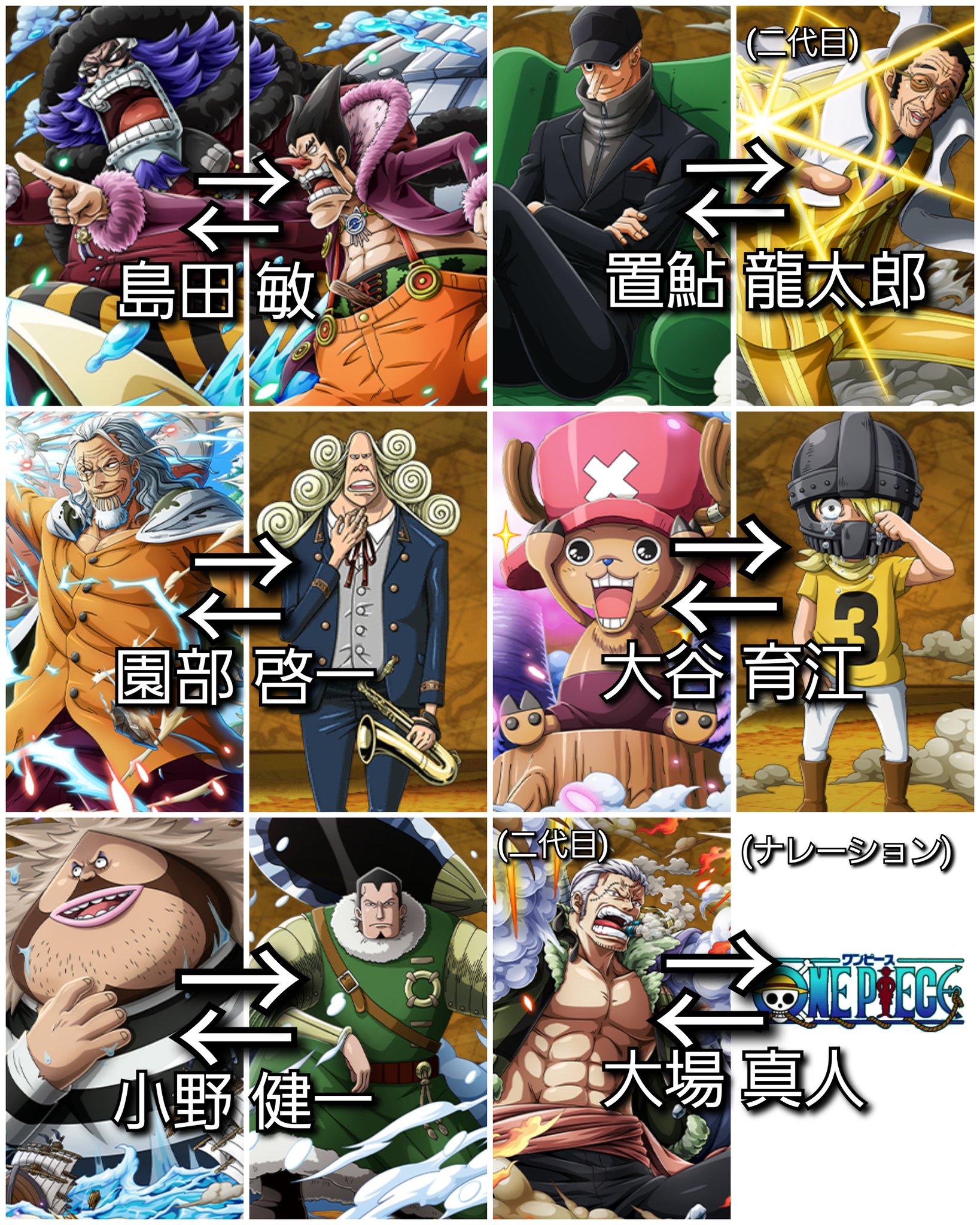 クマドリ ワンピースフィギュア愛好家 ワンピース 意外と知らない同じ声優さん Onepiece T Co U3lrqja9zc Twitter