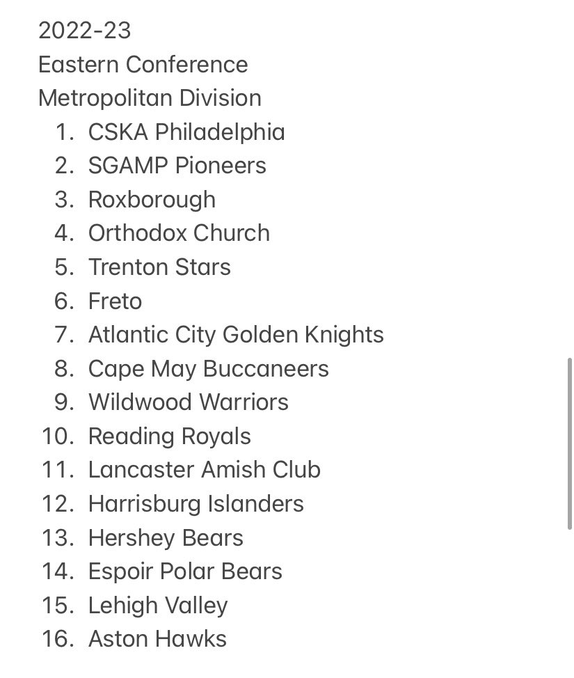 MWCIHock's tweet photo. WE. ARE. READY. FOR. 2022-23!

@gobiernoderino @persicomx @VanIsleDominion @HolySangkheili @schykille @ComradeTSmithy @cimbrun @aleutiagovt @GovOfRov @FedGov_UCF @RArkadelphia https://t.co/lgJkcP6vaM