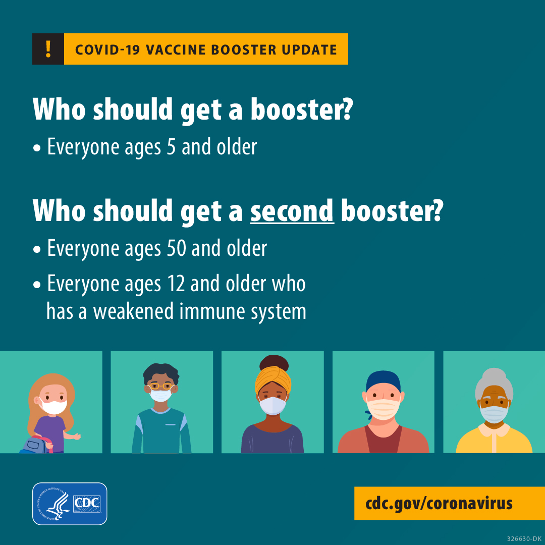 CDC on Twitter "CDC strengthens and expands