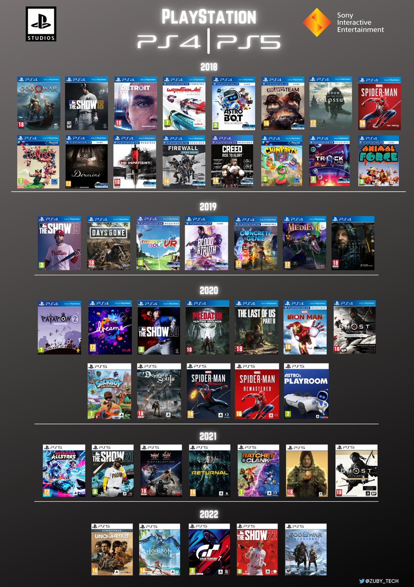 Interactive entertainment. Эмблема wb game. Interactive entertainment. Warner bros. Interactive entertainment лого.