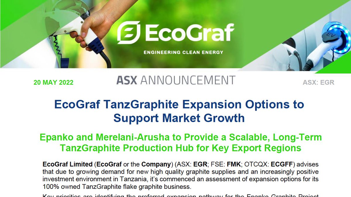 EcoGraf's tweet photo. EcoGraf #TanzGraphite Expansion Options to Support Market Growth. Epanko and Merelani-Arusha to Provide a Scalable, Long-Term TanzGraphite Production Hub for Key Export Regions. Read #ASX Announcement: https: https://t.co/j3RvZQ3RQ5

ASX: $EGR FSE: $FMK OTCQX: $ECGFF https://t.co/AG1j4qCTXq