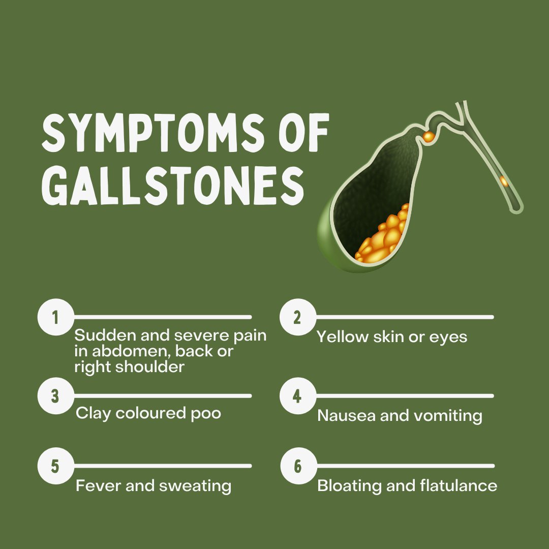 Gall Stone Symptoms Bloating gall-stone-symptoms-bloating
