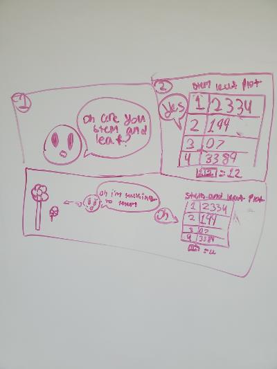 Erica__Beckett's tweet photo. Still laughing and it's been 4 hours...check out this math meme a 5th grader made today while waiting for her bus. If this doesn't scream math joy then I don't know what does. Kids are BRILLIANT! #stemandleaf #mathjoy #BucknellStrong https://t.co/koDLRzZ4Lk