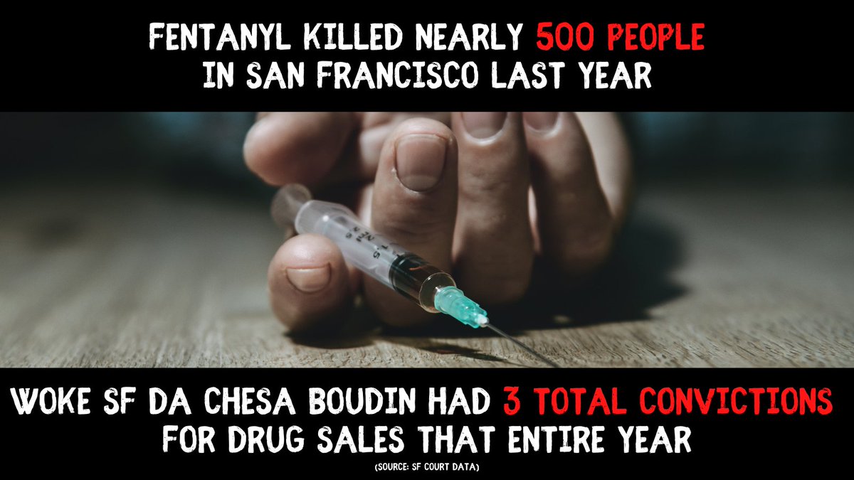toddspitzeroc's tweet photo. Woke DAs think dealers who peddle deadly substances like fentanyl are the real victims. In OC, I prosecute these killers with the full force of the law. #KeepOCsafe #NoLAinOC https://t.co/EsbTdb0owT