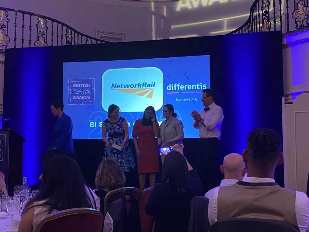 stevenaybour's tweet photo. @NetworkRailWAL @networkrailwest 

So proud for our team to win British Data Awards - Power BI soultion for wales and western Networkrail-  a team that turn really complex programmes in to simple dashboards for multiple users. #teamwork #soproud https://t.co/tEwTiTzTuX
