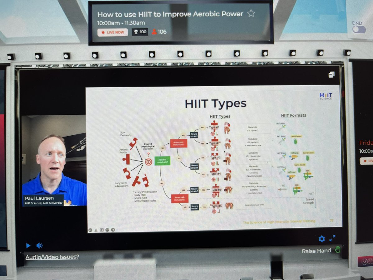 erin_howden's tweet photo. Gotta get that switch to flick the master regulator #pgc1a love hearing about the benefits of #hiittraining how to target prescription for response @PaulBLaursen #RTP22 https://t.co/FMviIYnPpu