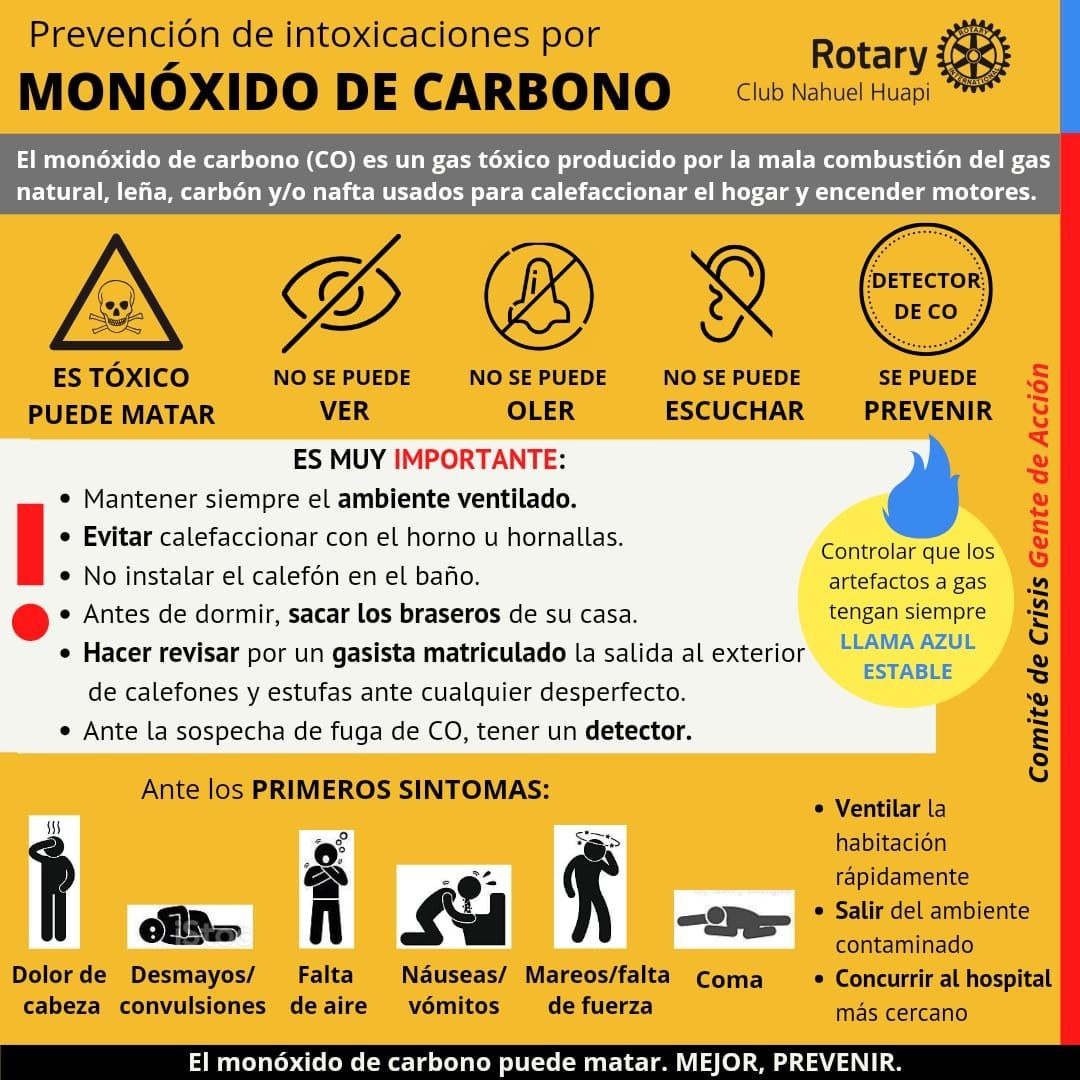 RHuapi's tweet photo. El monóxido de carbono es un gas tóxico inoloro e incoloro que en altas concentraciones puede matar. Se genera a partir de la mala combustión de combustibles como gas natural, propano, nafta, petróleo, kerosen, madera o carbón. (1) https://t.co/FP2dYw9vJf