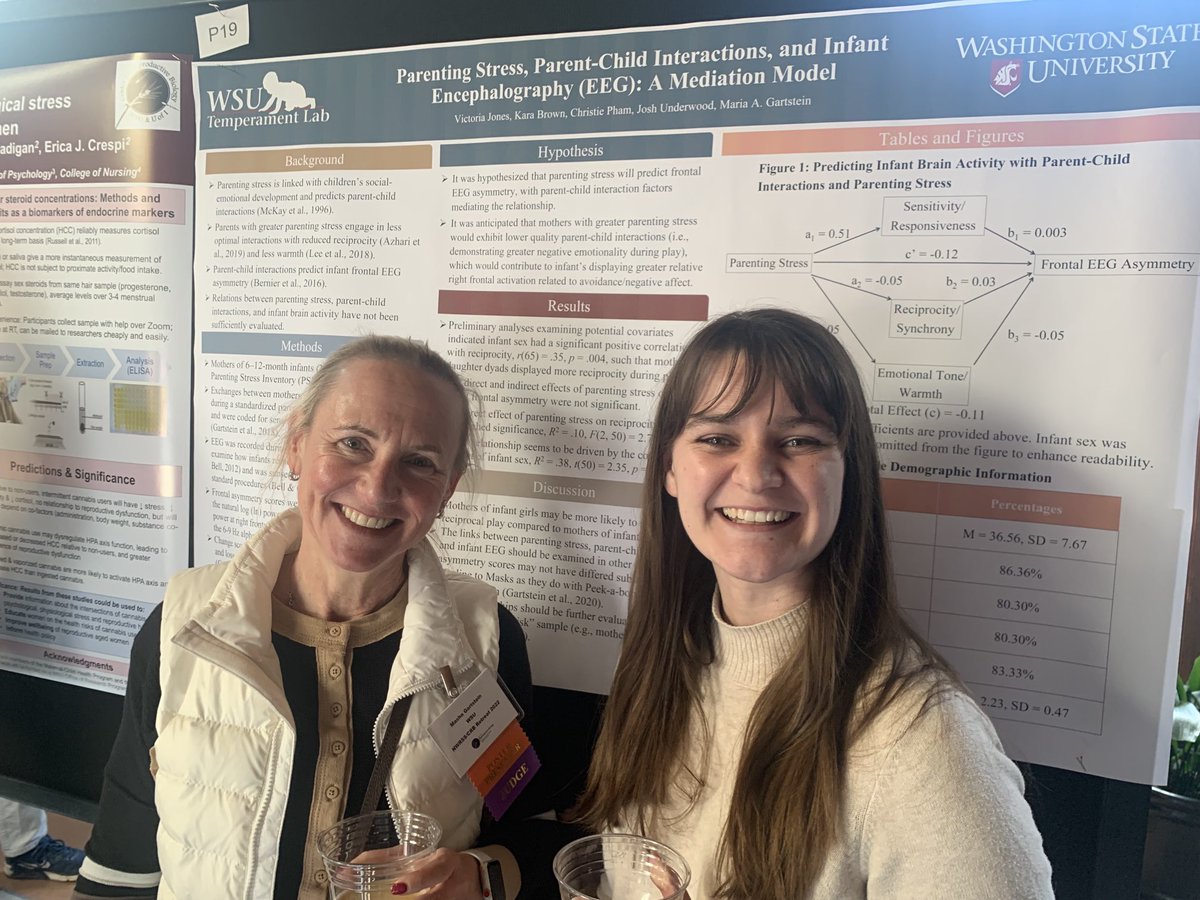WazzuDrLaura's tweet photo. More fascinating baby temperament research at the NWRSS/CRB 2022 retreat ⁦⁦@mashagartstein⁩ https://t.co/j2OkNT3P3n