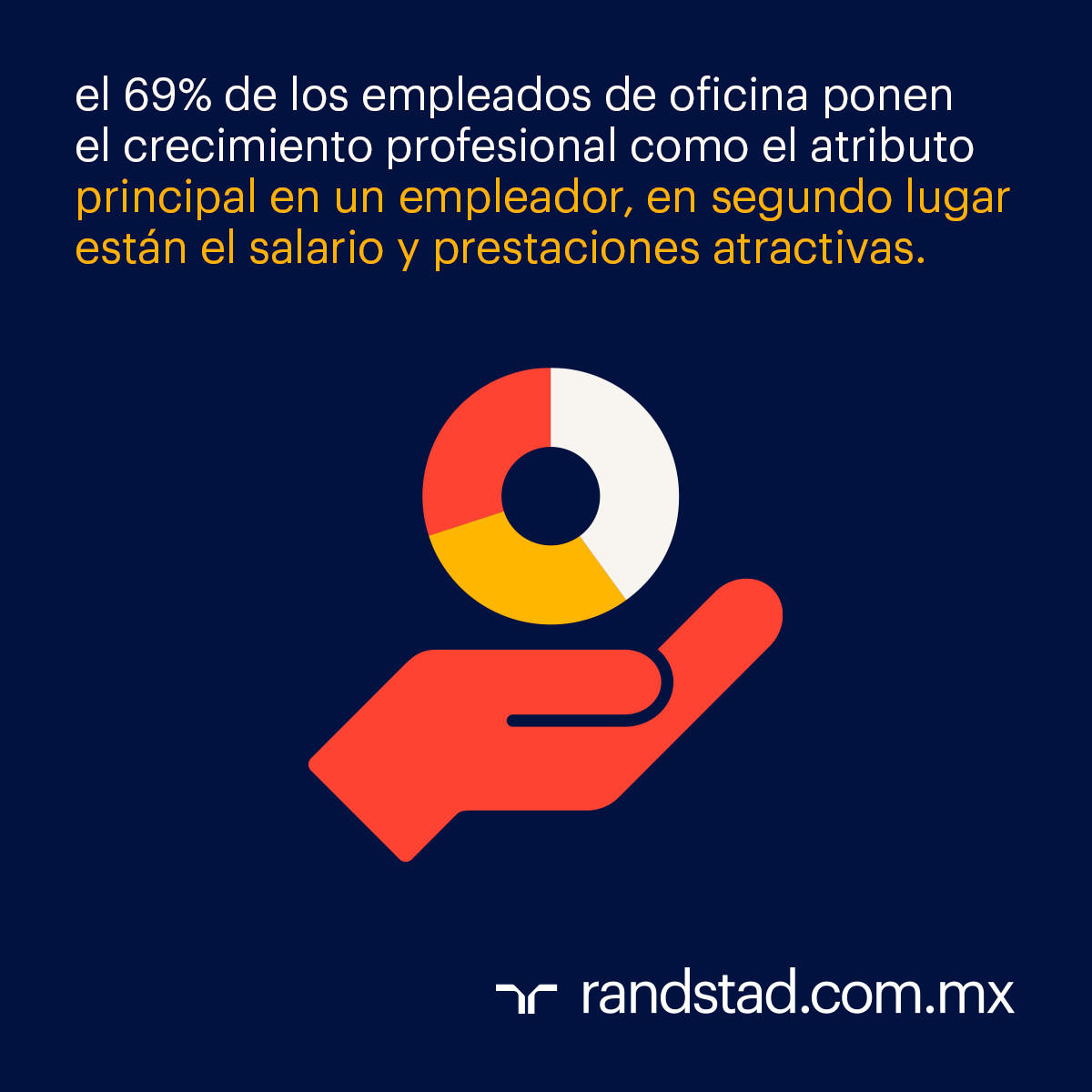randstadmexico's tweet photo. ¡Ya está aquí nuestro Employer Brand Research 2022! Consultamos más de 3,500 personas en México para saber lo que buscan cuando eligen o se quedan en una empresa. Te compartimos lo que encontramos🔍 #REBR2022

Consulta el estudio o descargarlo aquí: https://t.co/bZEFk9OYSG https://t.co/XlV6pbAhCu