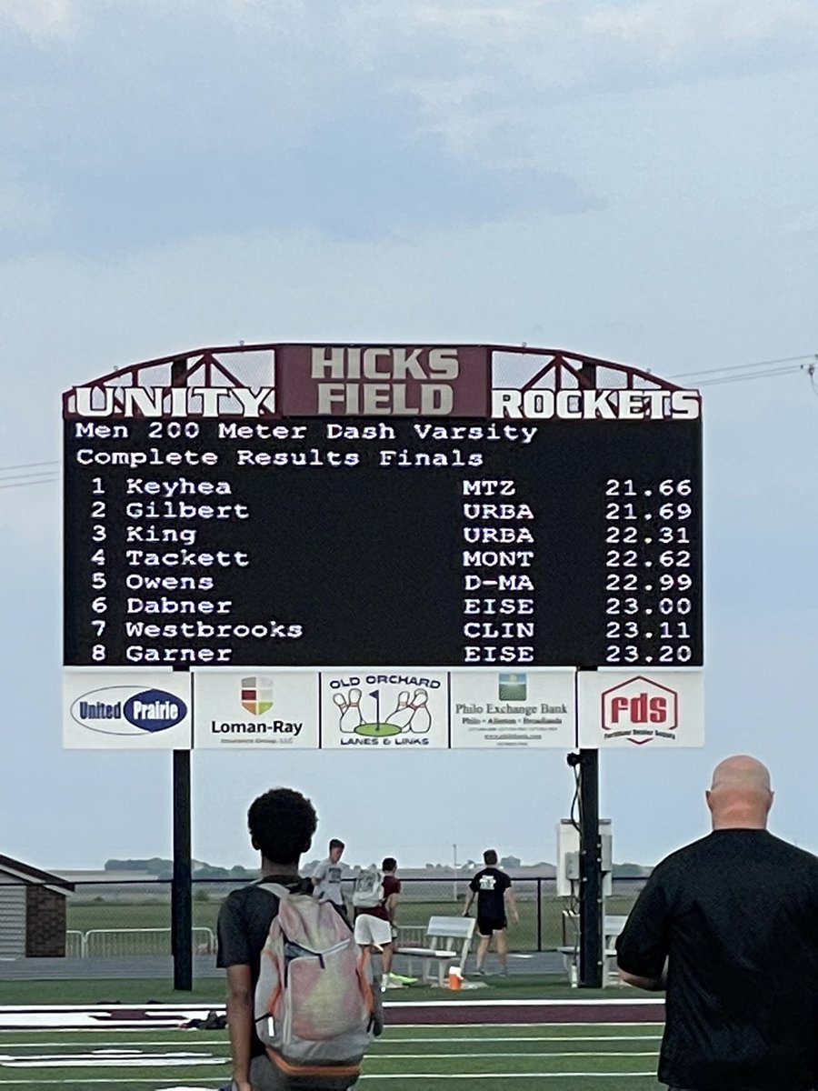 MTZ Boys Track & Field tweet media