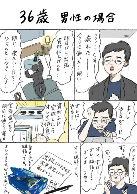 小さな幸せがたくさんあるから毎日頑張れる。
#オレオビッツ #オレオ #PR 
@Oreojpn 