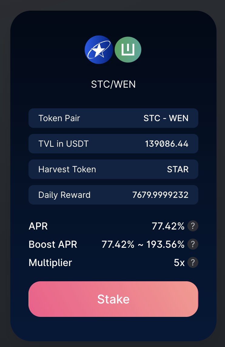 Our STC - WEN liquidity farming is just getting started! The TVL has increased exponentially 🚀 
<a href="/StarswapEN/">Starswap</a> <a href="/StarcoinSTC/">Starcoin Blockchain</a>
 
Provide your STC - WEN liquidity for a potential of 193.67% APR and earn STAR rewards! 

👉 starswap.xyz/#/farm

#WEN #STC #STAR #farming