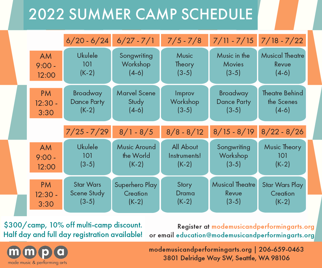 Sign up for MMPA Summer Camp 2022! Camps run Mon-Fri 6/20-8/26. It's $300/camp &amp; we offer 10% off for multi-camp registration! Half &amp; full-day available. Full &amp; partial scholarships available on the registration form: l8r.it/hnM8 #mmpasummercamp2022 #modemusicandpa