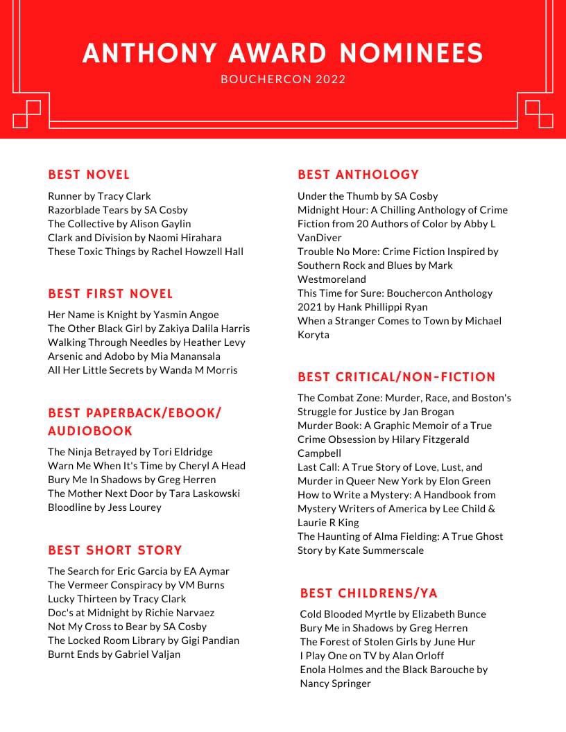 RHP_Press's tweet photo. So grateful to our amazing guest editor, @blacklionking73 , and all of the insanely talented writers who contributed to this anthology for believing in our cause, and helping us move the needle in how we talk about police violence in the context of crime fiction. https://t.co/TlF5I01l7L