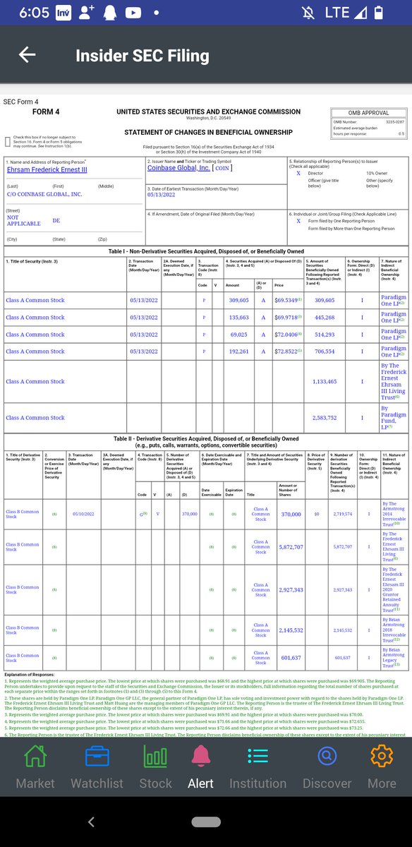 finturtles's tweet photo. Insider trading alert！
$COIN insider purchased $50M of shares on 5/13 and another $25M on 5/17！

Realtime insider trading data on Finturtle app. Free access：
https://t.co/vkygLq6Jli

$DS $CELC $NWLI $NSIT https://t.co/GsGeIq6fd6