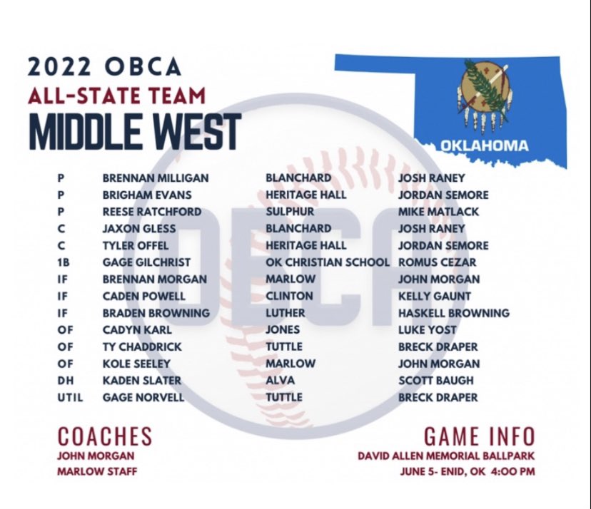 Clinton Daily News Sports tweet media