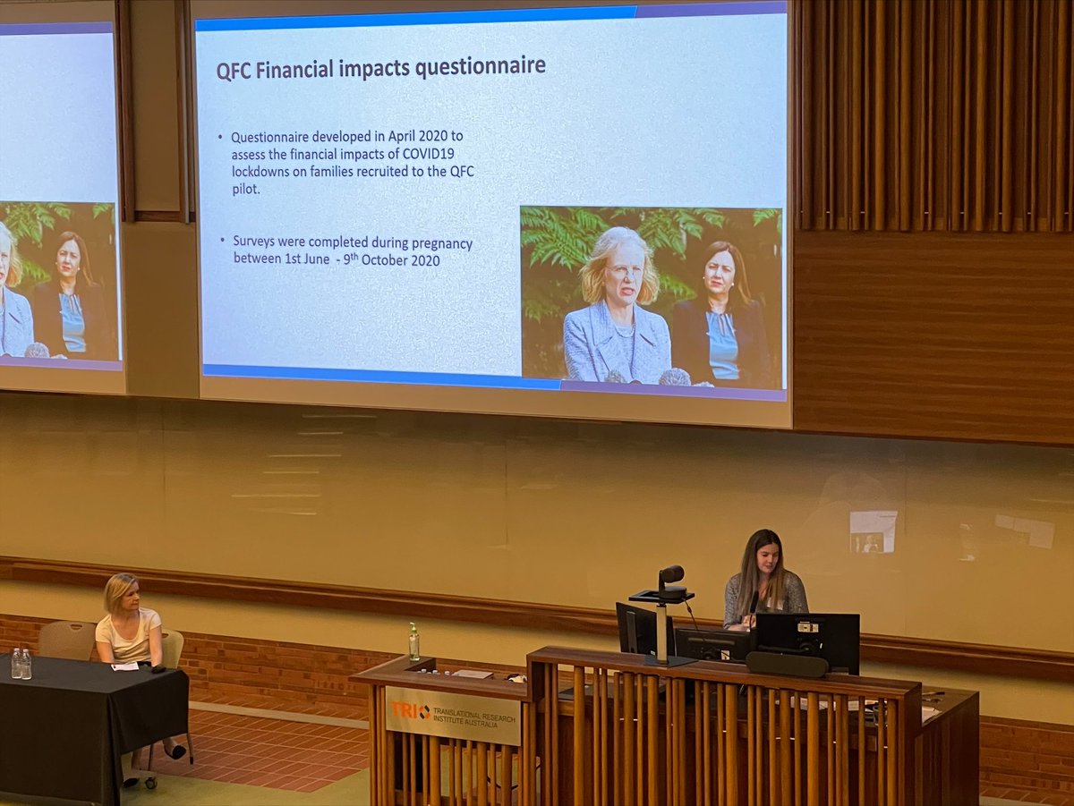 DrDanBorg's tweet photo. #ECR plenary speaker @Hannah_E_Carter from @QUT discusses financial hardships experienced by @QLDFamilyCohort families during #COVID19 pandemic at the #QLDFCS symposium held at @TRI_info hosted by @VickiClifton842 @Kym_M_Rae @MaterResearch https://t.co/fxFDtwXRPB