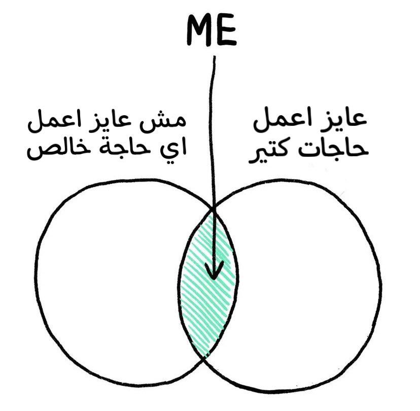 aGadox_'s tweet photo. انا عملت دي https://t.co/LmOkppxiqC