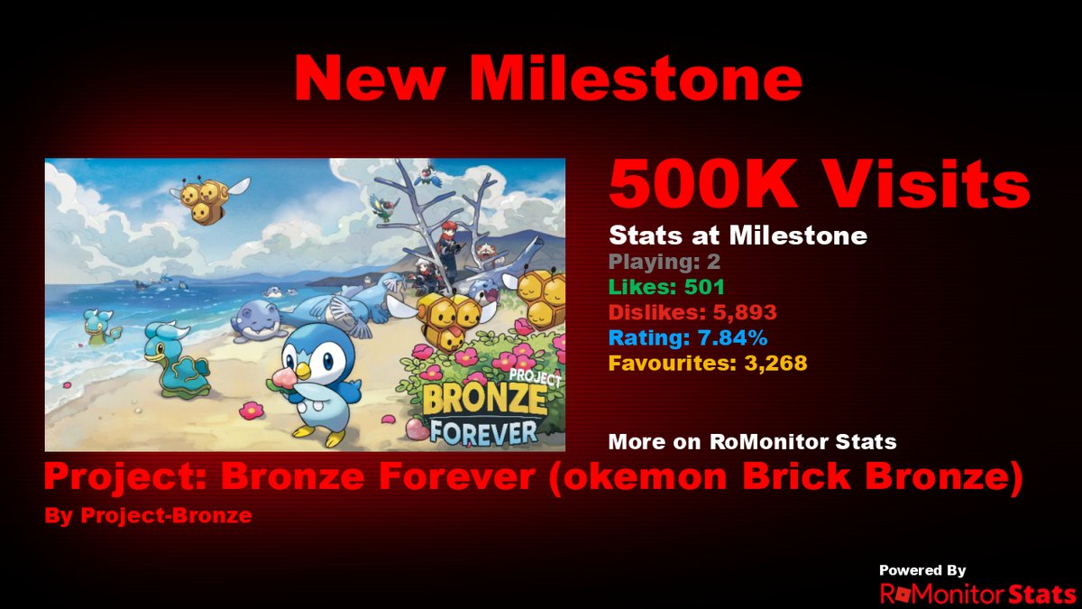 How to check ur pokemon stats in brick bronze project bronze forever｜TikTok  Search