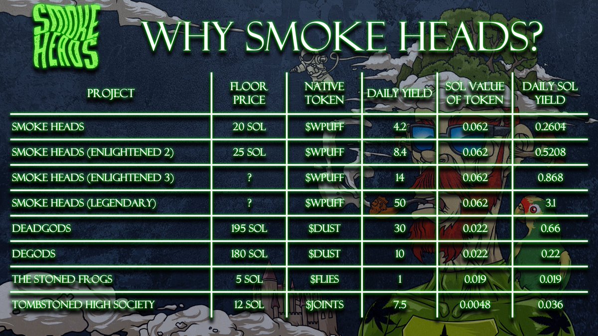 nftstalker tweet media
