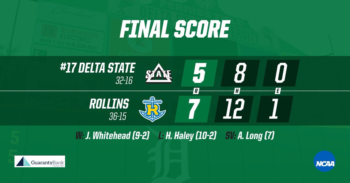 FINAL SCORE

We come up short in a hard fought game. Gotta fight to stay alive in the tournament now.

#TraditionNeverSlumps #WhereChampionsPlay⚾️