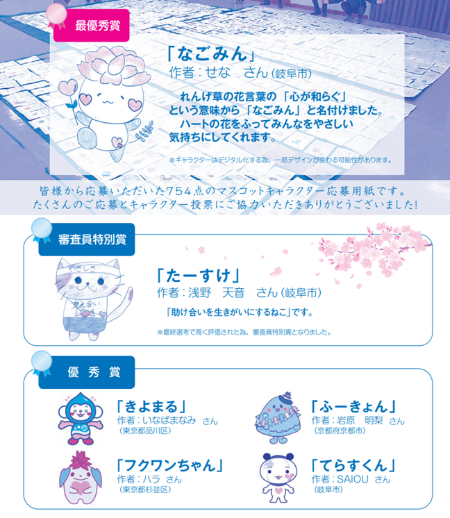 Follow 岐阜市社会福祉協議会 マスコットキャラクター募集係 S Gifu Shakyo Latest Tweets Twitter