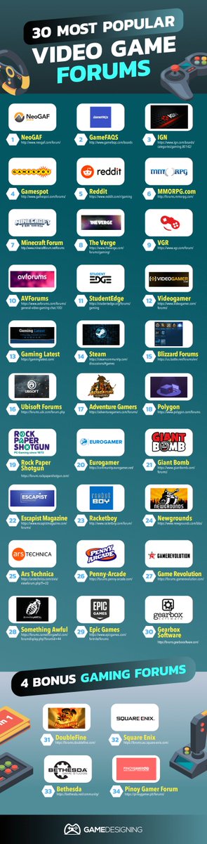 TOP30, any date supported?