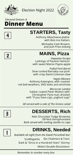 timmiddlemiss's tweet photo. To me, election night means one thing. Pun based food.
Here's my menu for tomorrow. 
#auspol #ausvotes @AusElectoralCom https://t.co/4oq8sWjVLL