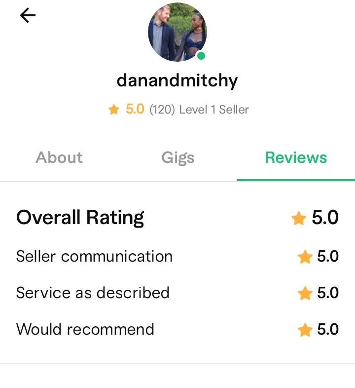 We now have 120 solid five star ✨ reviews