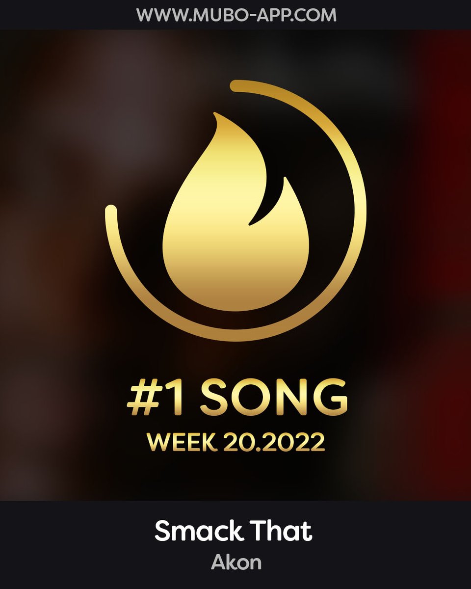 muboapp's tweet photo. Most voted song in week 20 Smack That. Congratulations to Akon.

#mubo #mubocharts #music #charts #party #musicbox #welovemusically #app #ios #android https://t.co/p5Kqy99twj