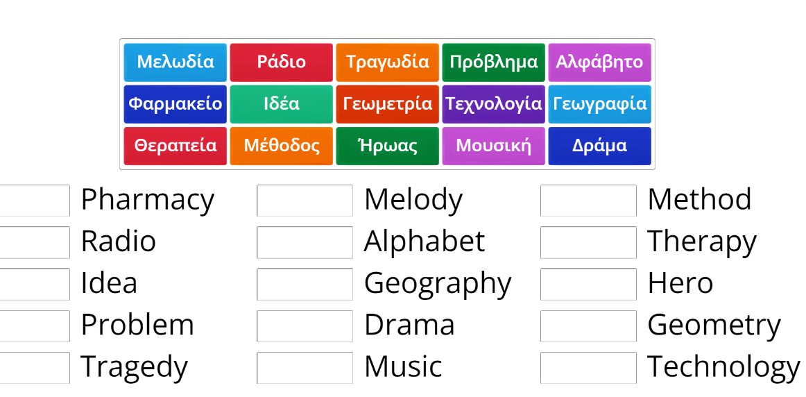 greek_learning's tweet photo. #learngreek
Can you identify the greek origins?🇬🇷 https://t.co/za7BDEm7qC