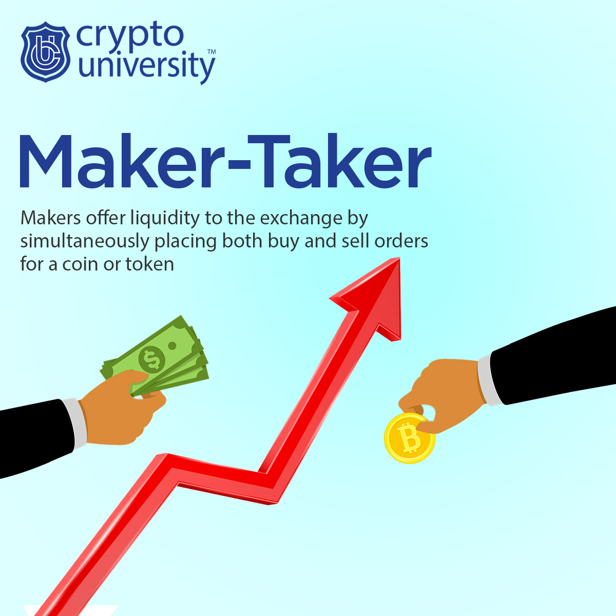 real3uni's tweet photo. Market Maker vs. Taker - Which One Are You?
.
📱Download @realcryptowire
App now: https://t.co/X8zr3IFAn3
.
 #Cryptouniversity #cryptowire #MakerTaker #transactionfees  #Liquidity #cryptocurrency #cryptotrader https://t.co/u5HCcfrS2Q