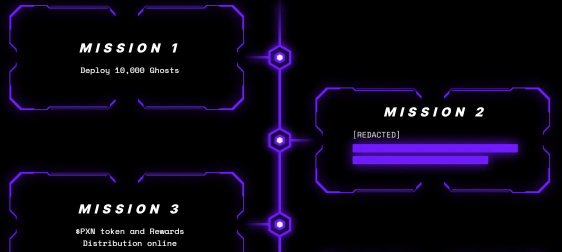 Since I can't find an affordable forever ghost for myself.. Can we have customization by Mission 2?

What would you guys like to have for Mission 2? I'm guessing the chat app is almost certain.

#pxn #nanoverse