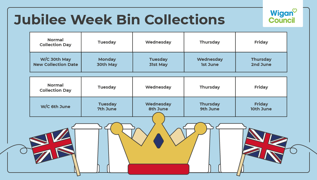 Wigan Council on Twitter "👑PLEASE SHARE Important Jubilee Week bin