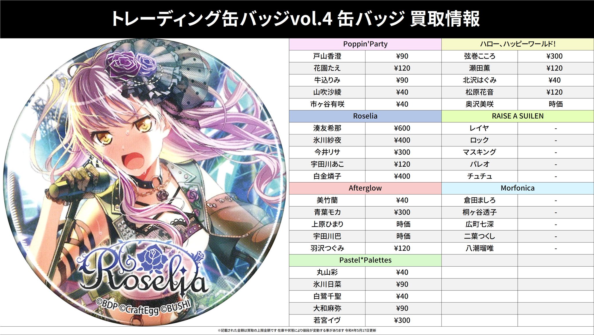 トレーディング缶バッジvol.3.5 美竹蘭 GBP_7th_can_ari_d1a3ace5-5b9b-