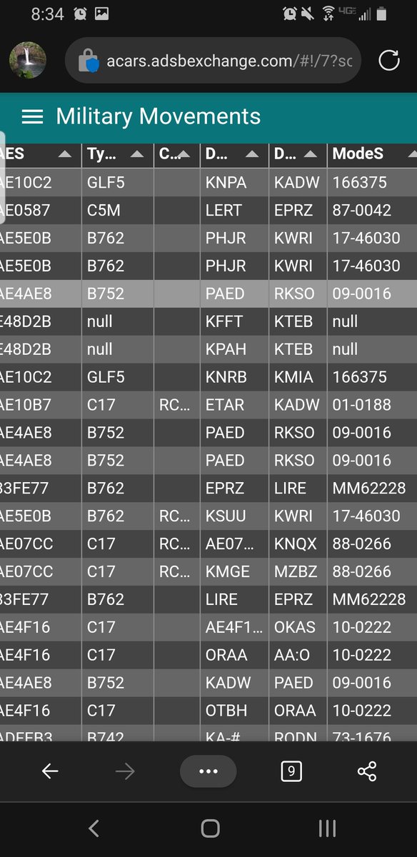 norb420's tweet photo. 2) #ADFDF8 as #AF1 #AE4AE8 as #MC46(BACKUPAF1) and #ADFEB3 as #JADE99 looks like 2 hours on the ground in Anchorage, AK. Judging by where #AE4AE8 is being track, Im going say #JADE99 is probably close to RODN. #AE4AE8 is going to Osan Air Base RKSO #AF1 to Seoul Air Base RKSM https://t.co/SLu5jdWQy1