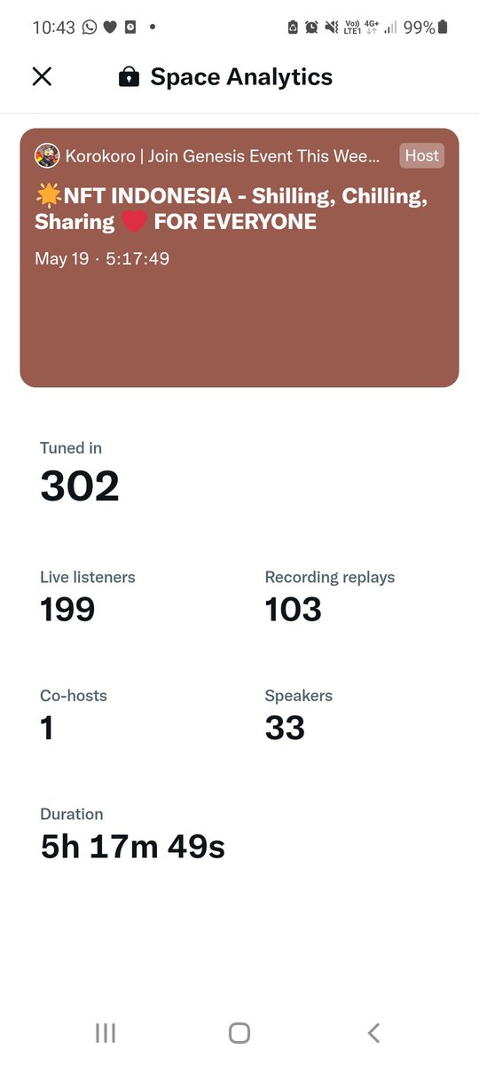 korokoro_nft's tweet photo. Thank you all to the community, especially last night shoutout to Indonesian NFT creators 🌟. Thanks @fukusanft for helping me co-host this big.

Thank you guys 🍻, cya next!
Speakers:
@SkullHeadnft @oosborn @LordErwinNft @YuzarYudha @orcasocialsim
https://t.co/aDGkTgvGW4 >Thread https://t.co/ABRVCLZmHV