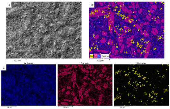Coatings_MDPI's tweet image. #mdpicoatings #Microstructural and Erosive #Wear Characteristics of a High Chromium #Cast Iron 

mdpi.com/2079-6412/11/5…