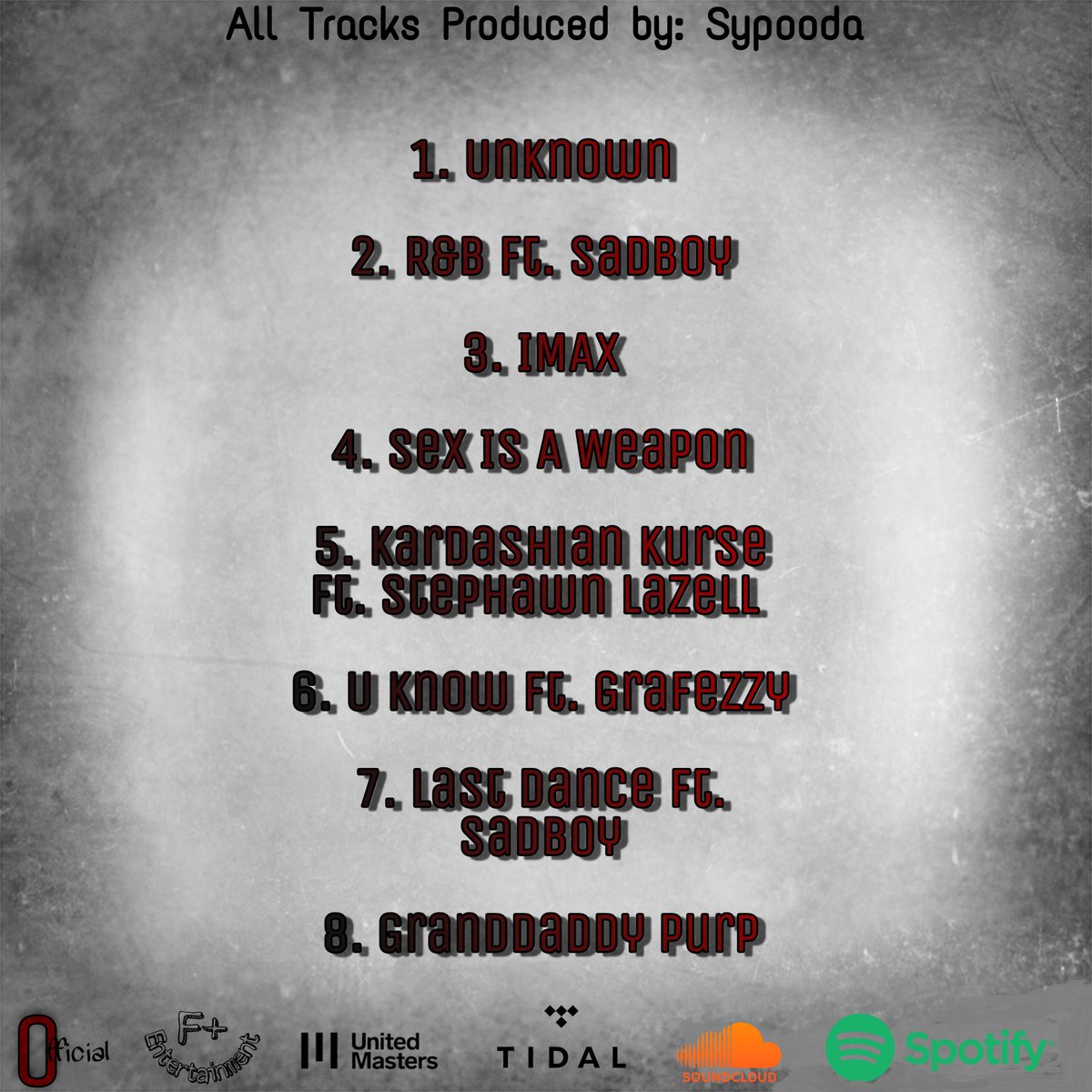 Jimmyblonco1's tweet photo. The album just dropped 6mins ago 🌎worldwide I want to thank TMH & @unitedmasters for helping me take my vision to the next level 💯💀 #Stayoutthekitchen https://t.co/VhN5BdV1kF