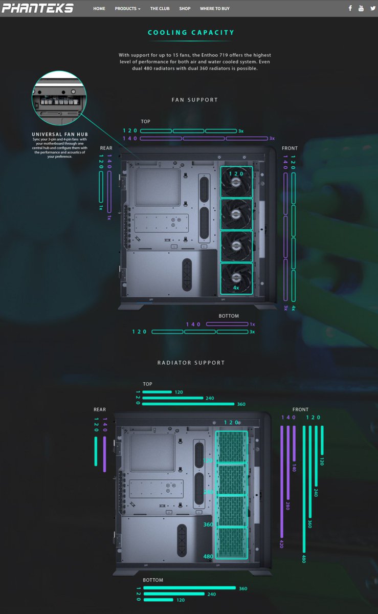 k_heartland's tweet photo. 悲報
PHANTEKS Enthoo719(Luxe2)でC8FにEKのVRMプリッジ載せるとクリアランス不足!トップに140ファン不可!
360x60ならあるけどノクチュア買ったしなぁ😭
#やってもた
#仕様変更必須
#1000D持ってくるか
#PHANTEKS #Enthoo
#asus #ROG
#EKquantum https://t.co/OvdGecIG32