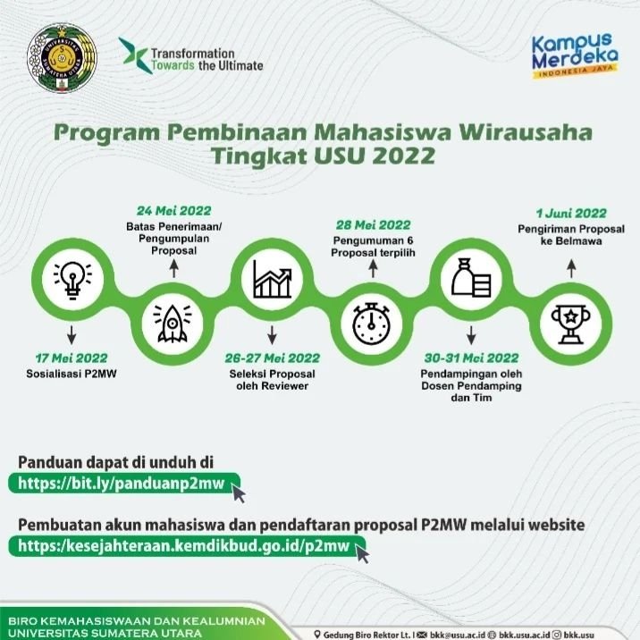 instagram.com/p/CdxBkPML1bJ/… #usukabar