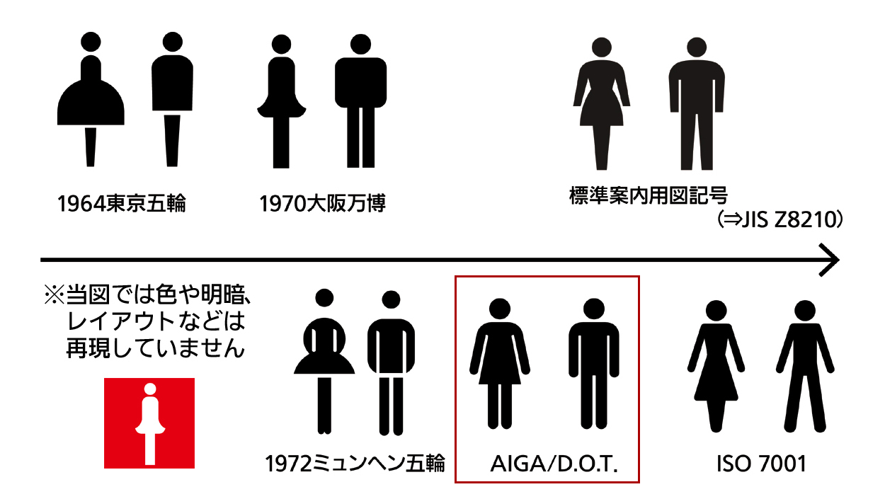図説 手の臨床 石井 清一 図説 手の臨床 石井 清一 - メルカリ