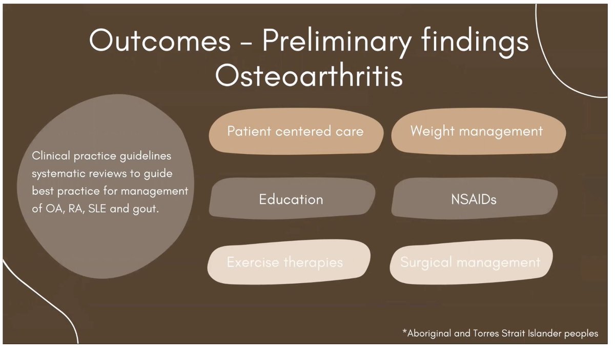 <a href="/BrookeRConley/">Brooke Conley</a>’s project will involve multiple phases, maximise Aboriginal and Torres Strait Islander input, and involve qualitative methods (yarning) to develop informed, clinical practice guidelines on OA, RA, SLE and gout #ARA22