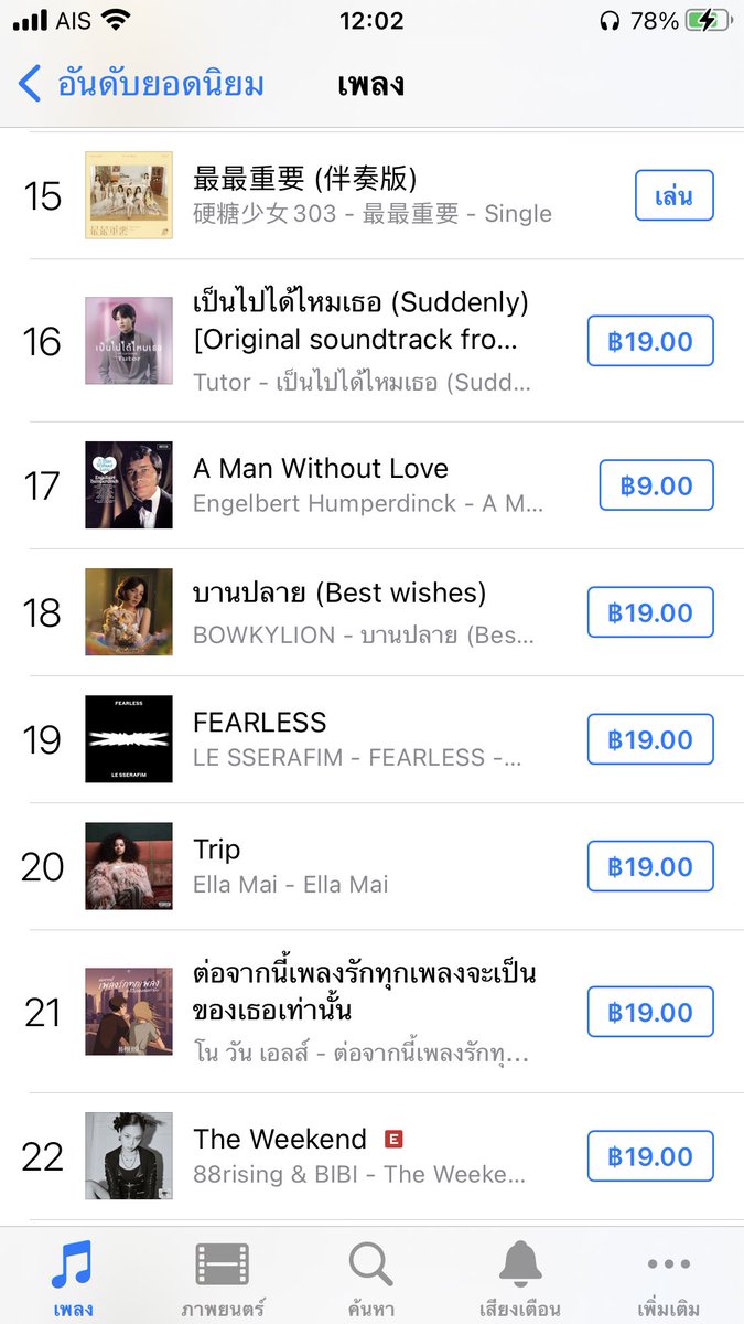 kondee1111's tweet photo. กรี้ดดดดด ขึ้นอันดับ 1 แล้วว อีกเวอร์ก็ขึ้นมา 15 แล้ว Nene x I Remember You
#WeRememberYouNene #เนเน่ https://t.co/xxgBdzUO0B